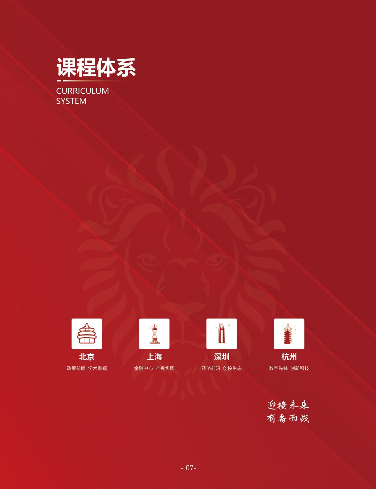 北清经管后EMBA简章_10.jpg