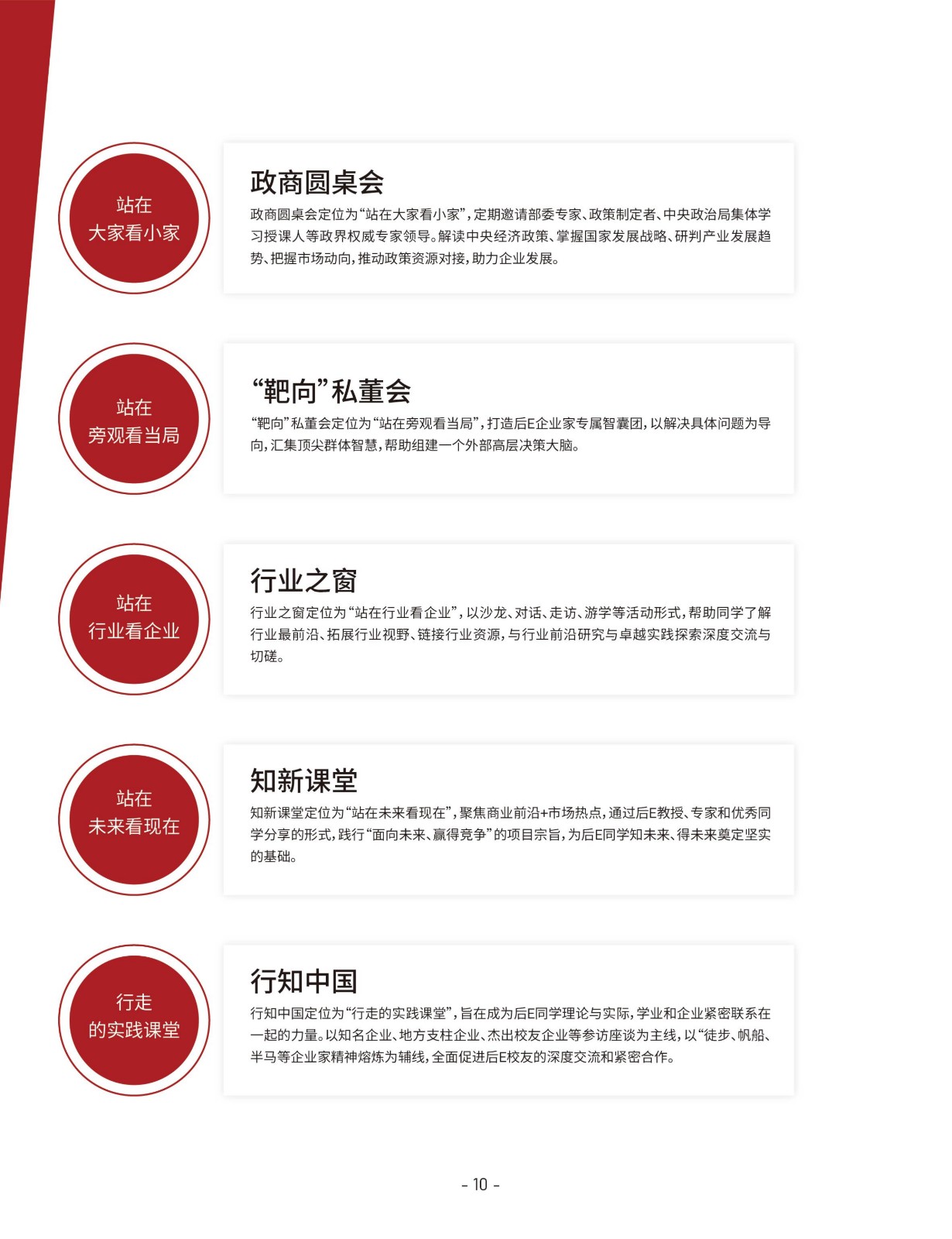 北清经管后EMBA简章_13.jpg