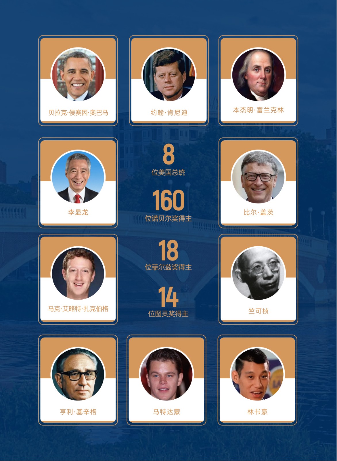 哈佛博士后研究班V2.0_4.jpg