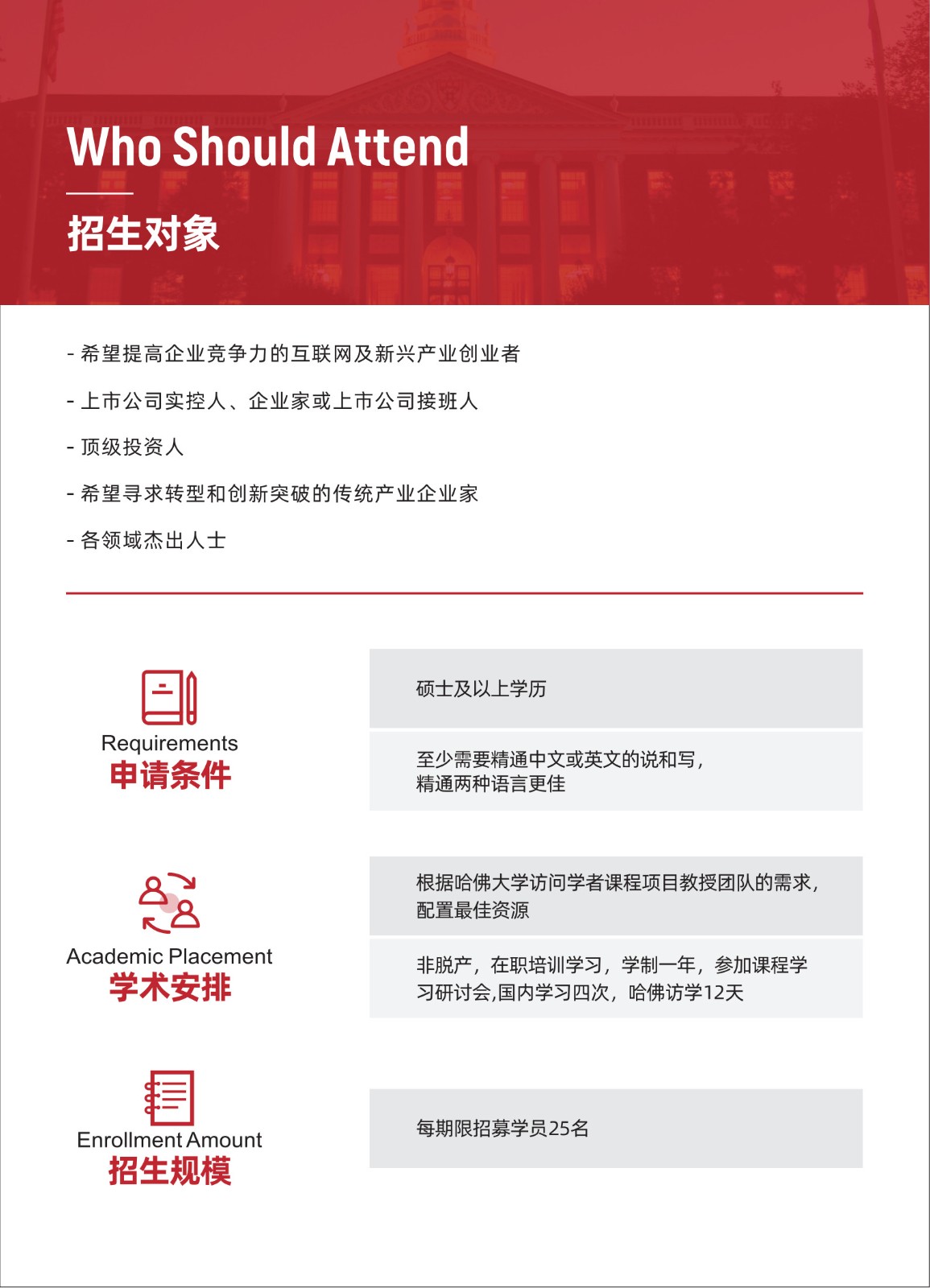 哈佛大学访问学者简章V3.0_17.jpg